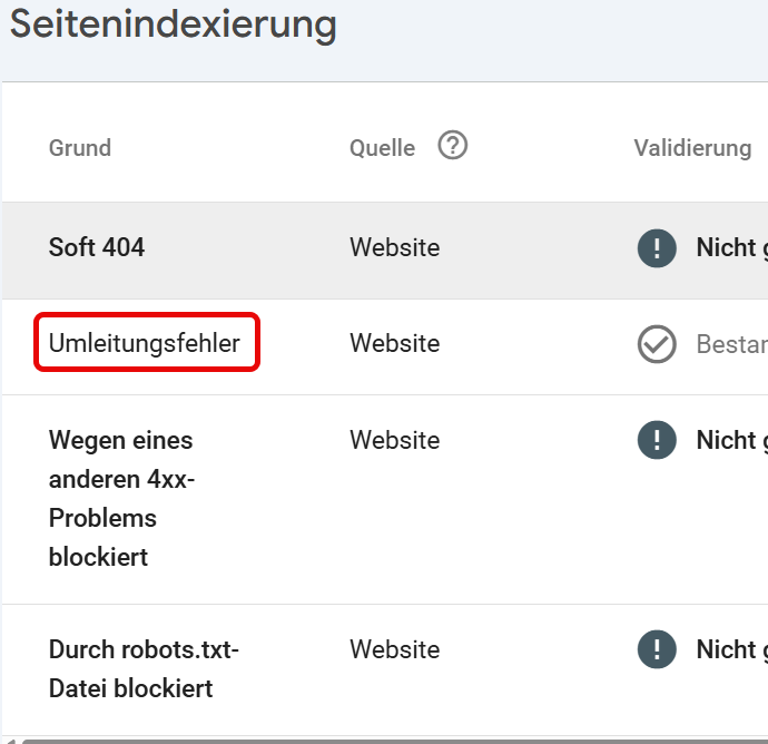 Google Search Console Weiterleitungskette